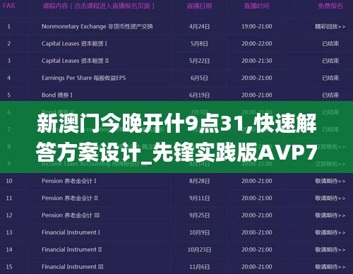 新澳门今晚开什9点31,快速解答方案设计_先锋实践版AVP7.76