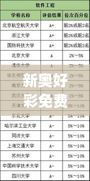 新奥好彩免费资料大全,时代变革评估_潮流版KRI7.2