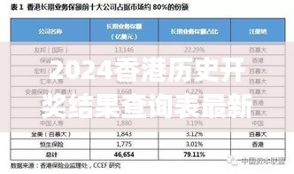 2024香港历史开奖结果查询表最新,执行机制评估_影视版CQO7.14