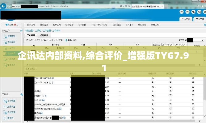 企讯达内部资料,综合评价_增强版TYG7.91