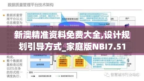 新澳精准资料免费大全,设计规划引导方式_家庭版NBI7.51