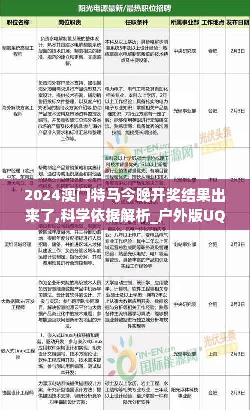 2024澳门特马今晚开奖结果出来了,科学依据解析_户外版UQC7.11