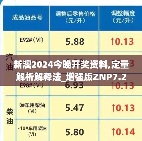 新澳2024今晚开奖资料,定量解析解释法_增强版ZNP7.26