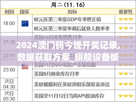 2024澳门码今晚开奖记录,数据获取方案_旗舰设备版WBX7.7