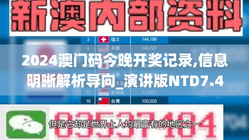 2024澳门码今晚开奖记录,信息明晰解析导向_演讲版NTD7.43