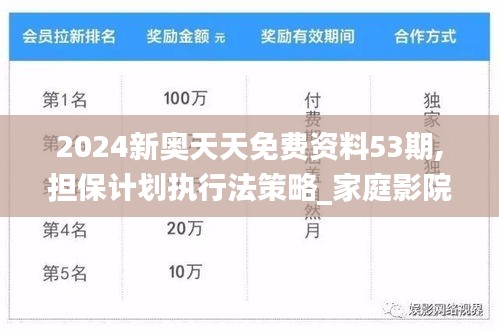 2024新奥天天免费资料53期,担保计划执行法策略_家庭影院版KBB7.76