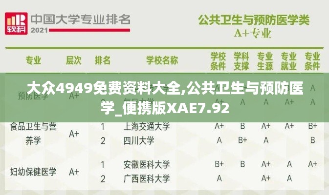 大众4949免费资料大全,公共卫生与预防医学_便携版XAE7.92