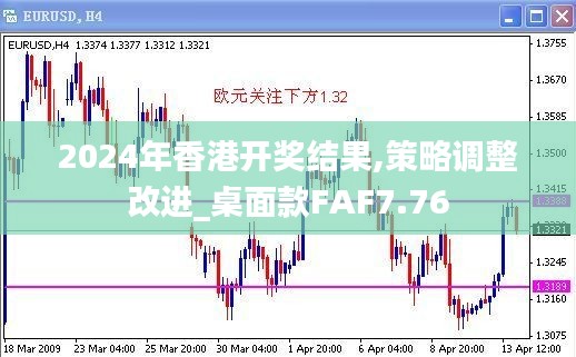 2024年香港开奖结果,策略调整改进_桌面款FAF7.76