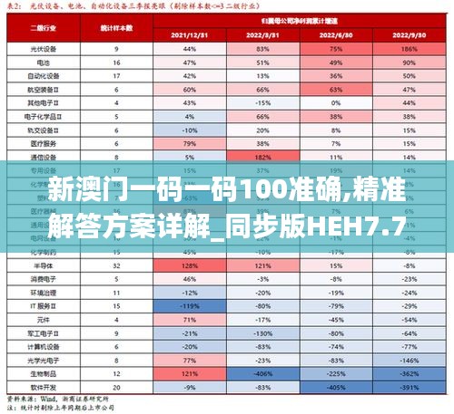 新澳门一码一码100准确,精准解答方案详解_同步版HEH7.70