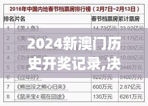 2024新澳门历史开奖记录,决策圈俱乐部资料_文化传承版DYE7.84