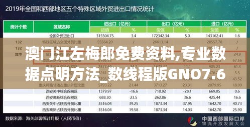 澳门江左梅郎免费资料,专业数据点明方法_数线程版GNO7.66