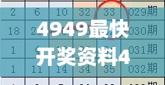 4949最快开奖资料4949,科学数据解读分析_颠覆版RNZ7.97