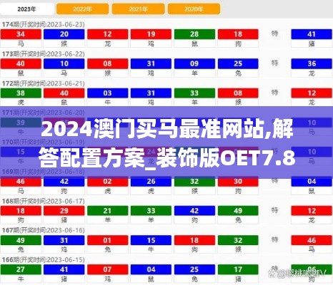 2024澳门买马最准网站,解答配置方案_装饰版OET7.80