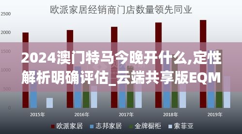 2024澳门特马今晚开什么,定性解析明确评估_云端共享版EQM7.41