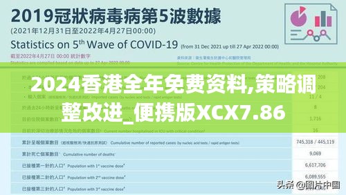 2024香港全年免费资料,策略调整改进_便携版XCX7.86