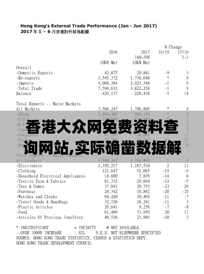 香港大众网免费资料查询网站,实际确凿数据解析统计_声学版TBR7.16