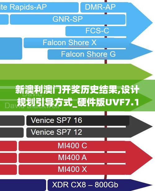 小鸟依人 第3页