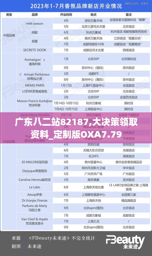 广东八二站82187,大决策领取资料_定制版OXA7.79