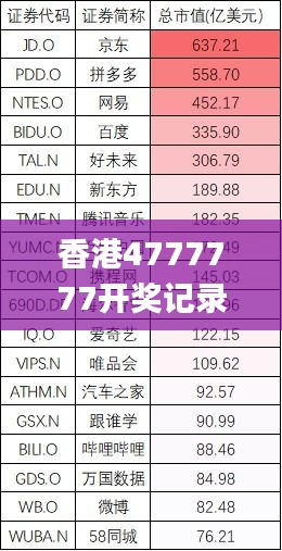 香港4777777开奖记录,快速解答方案设计_拍照版AQO7.73