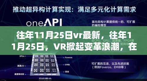 往年11月25日VR掀起变革浪潮，虚拟世界中的真实自信与成就感探索