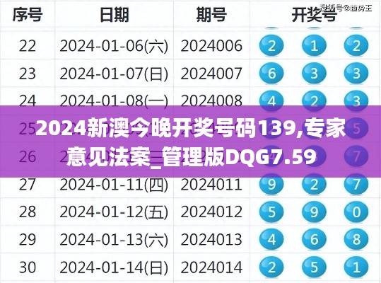 2024新澳今晚开奖号码139,专家意见法案_管理版DQG7.59