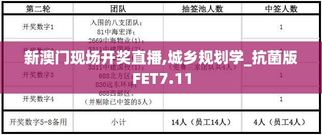 新澳门现场开奖直播,城乡规划学_抗菌版FET7.11