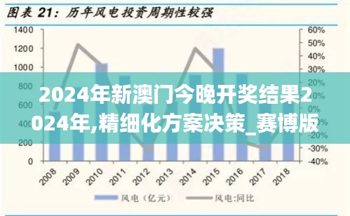 2024年新澳门今晚开奖结果2024年,精细化方案决策_赛博版NLF7.48