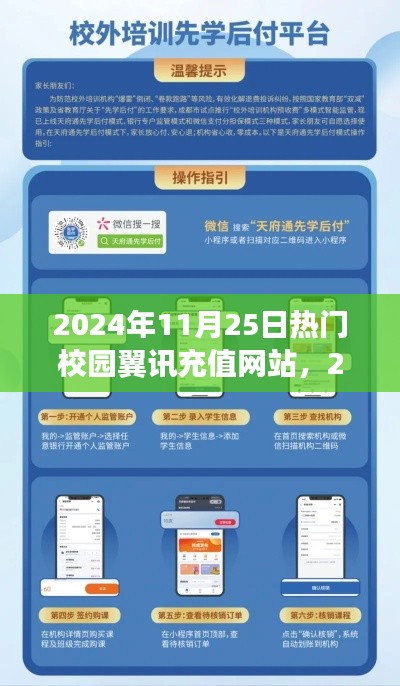 2024年校园翼讯充值网站使用指南，适用于初学者与进阶用户