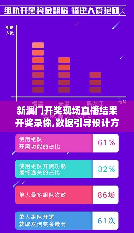 新澳门开奖现场直播结果开奖录像,数据引导设计方法_创意设计版TWL7.73