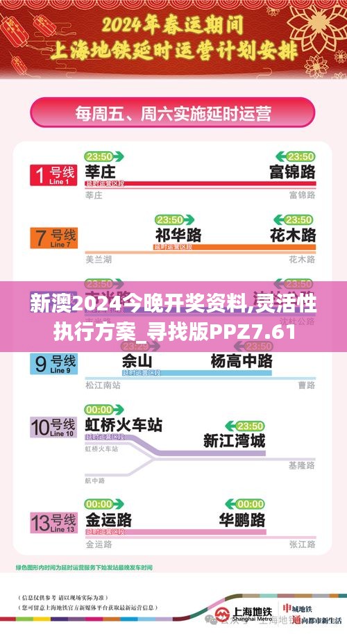 新澳2024今晚开奖资料,灵活性执行方案_寻找版PPZ7.61