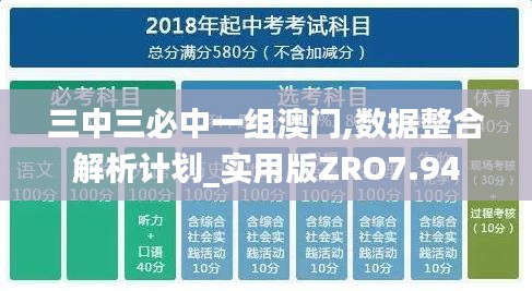 三中三必中一组澳门,数据整合解析计划_实用版ZRO7.94