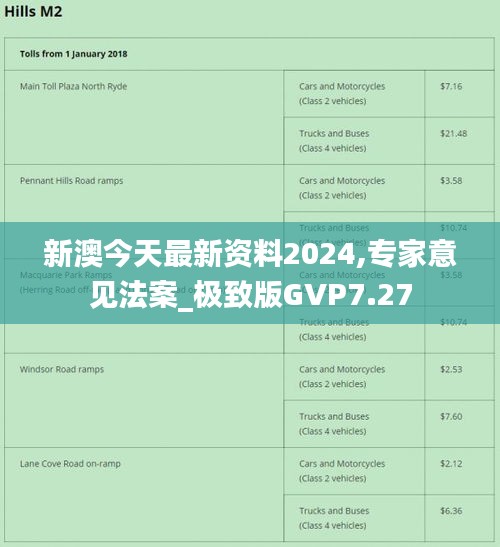 新澳今天最新资料2024,专家意见法案_极致版GVP7.27