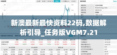 新澳最新最快资料22码,数据解析引导_任务版VGM7.21