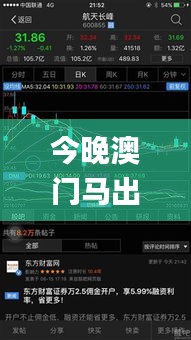 今晚澳门马出什么特马,快速实施解答研究_流线型版XKM7.13