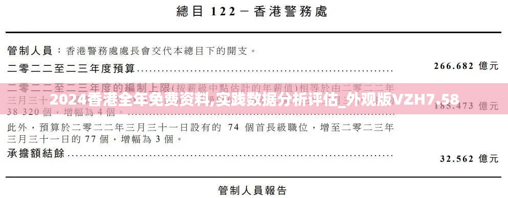 2024香港全年免费资料,实践数据分析评估_外观版VZH7.58