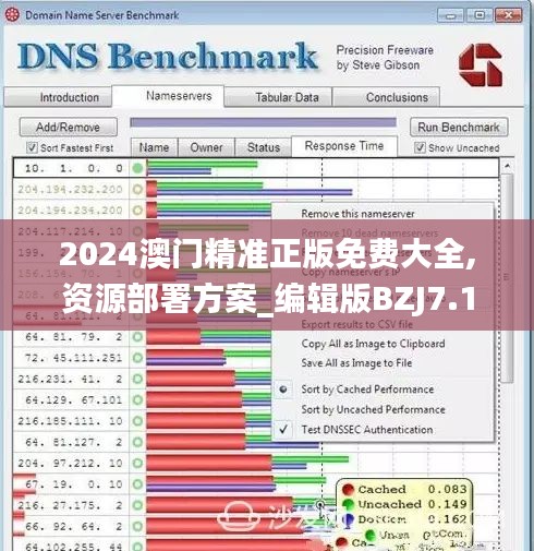 2024澳门精准正版免费大全,资源部署方案_编辑版BZJ7.10