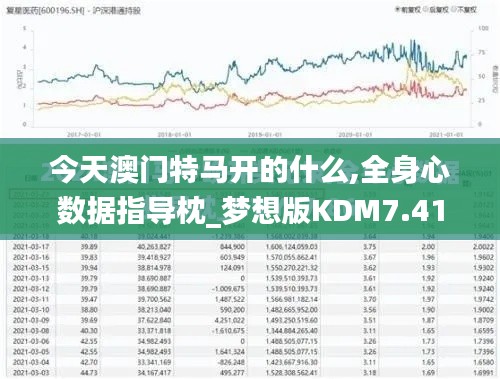 今天澳门特马开的什么,全身心数据指导枕_梦想版KDM7.41