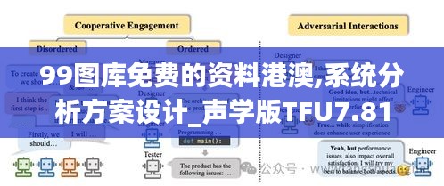 99图库免费的资料港澳,系统分析方案设计_声学版TFU7.81