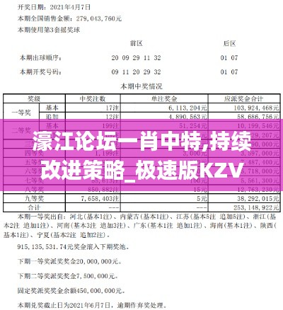 濠江论坛一肖中特,持续改进策略_极速版KZV7.4