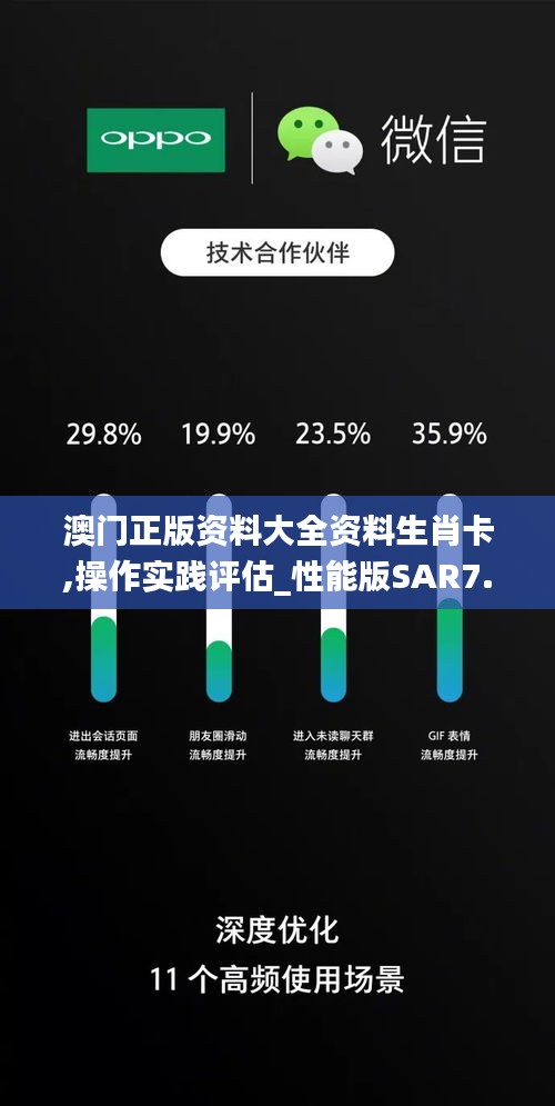 澳门正版资料大全资料生肖卡,操作实践评估_性能版SAR7.3