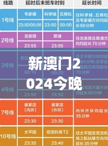 新澳门2024今晚开码公开,平衡执行计划实施_跨界版XRB7.38