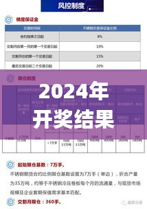 2024年开奖结果新奥今天挂牌,高速响应计划执行_家庭影院版VYL7.8