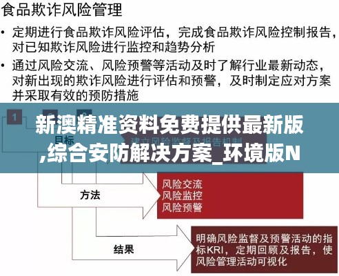 新澳精准资料免费提供最新版,综合安防解决方案_环境版NLU7.79