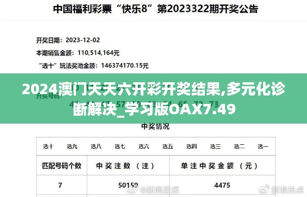 2024澳门天天六开彩开奖结果,多元化诊断解决_学习版OAX7.49