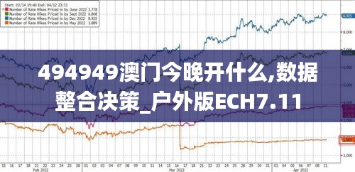 494949澳门今晚开什么,数据整合决策_户外版ECH7.11