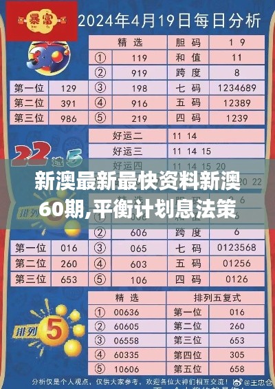 新澳最新最快资料新澳60期,平衡计划息法策略_定义版ASW7.98