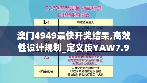 澳门4949最快开奖结果,高效性设计规划_定义版YAW7.9