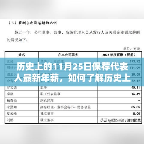 详细步骤指南，了解历史上11月25日保荐代表人最新年薪的全方位指南