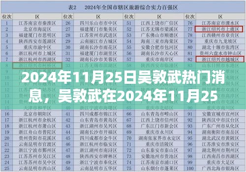 吴敦武瞩目瞬间，2024年11月25日热门消息全解析