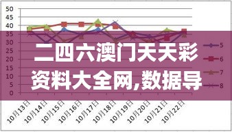 二四六澳门天天彩资料大全网,数据导向计划_轻量版CQJ13.66